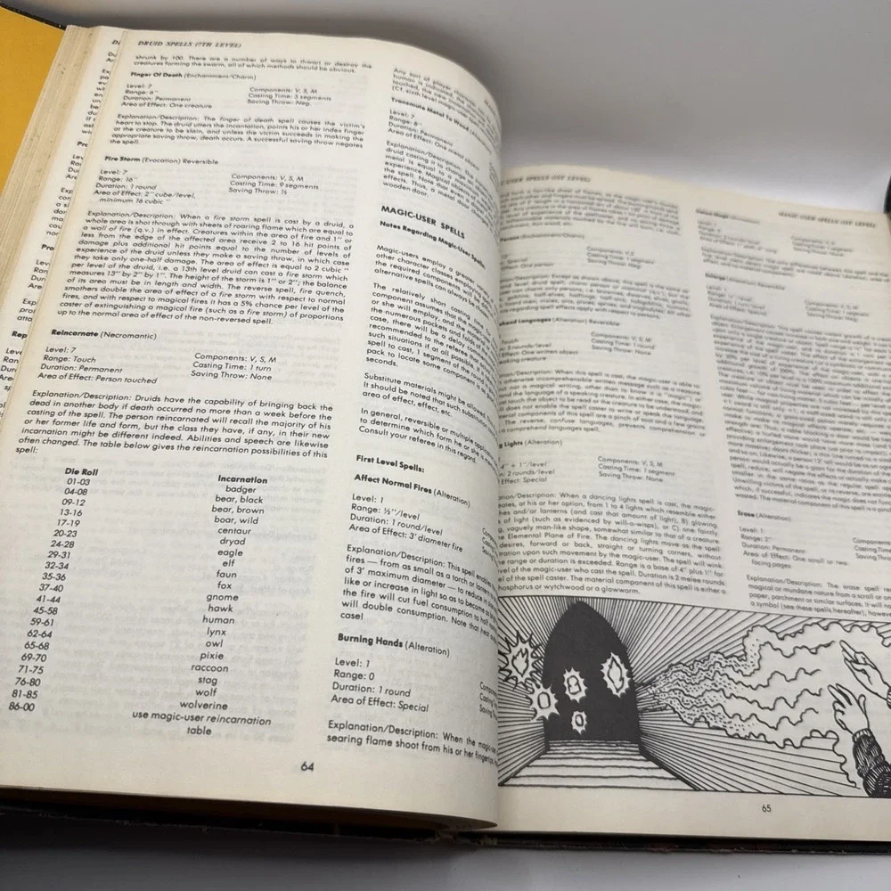 Advanced Dungeons And Dragons Players Handbook Gary Gygax 6th Printing Jan 1980